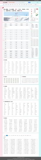 帝国CMS十合一源码及安装教程（一站满足多种需求）-十万资源网-知识就是财富